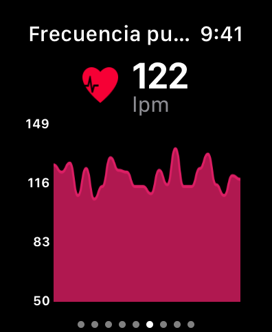 https://is1-ssl.mzstatic.com/image/thumb/PurpleSource221/v4/2e/e3/0e/2ee30e35-2c47-d97e-935c-5ec2be66739c/7_heartRateChart.png/396x484.png