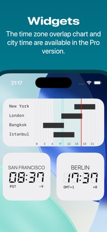 DeltaClock: Time Zone Planner Screenshot 6 of 6