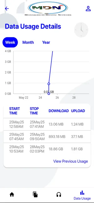 MODAKURICHI DIGITAL NETWORK screenshot 4