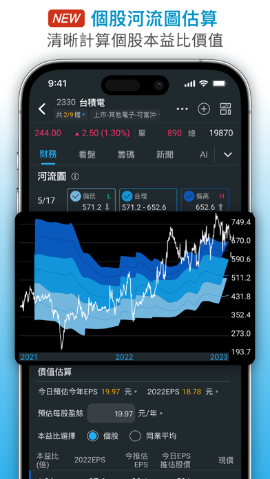 三竹智選股-股市與股票分析&台股定存&ETF投資&K線看盤