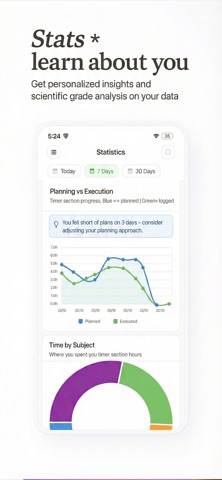 Thrive: AI Daily Schedule Screenshot 5 of 6