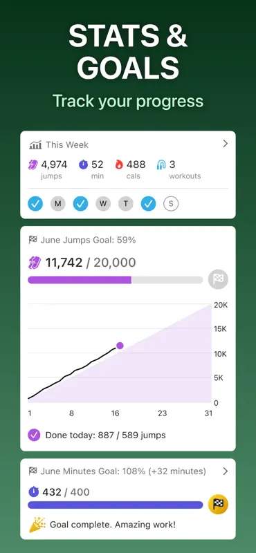 Jump Rope Training | Crossrope screenshot 7 of 10