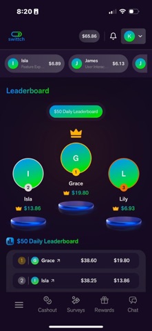 Swittch - Surveys & Rewards iPhone screenshot