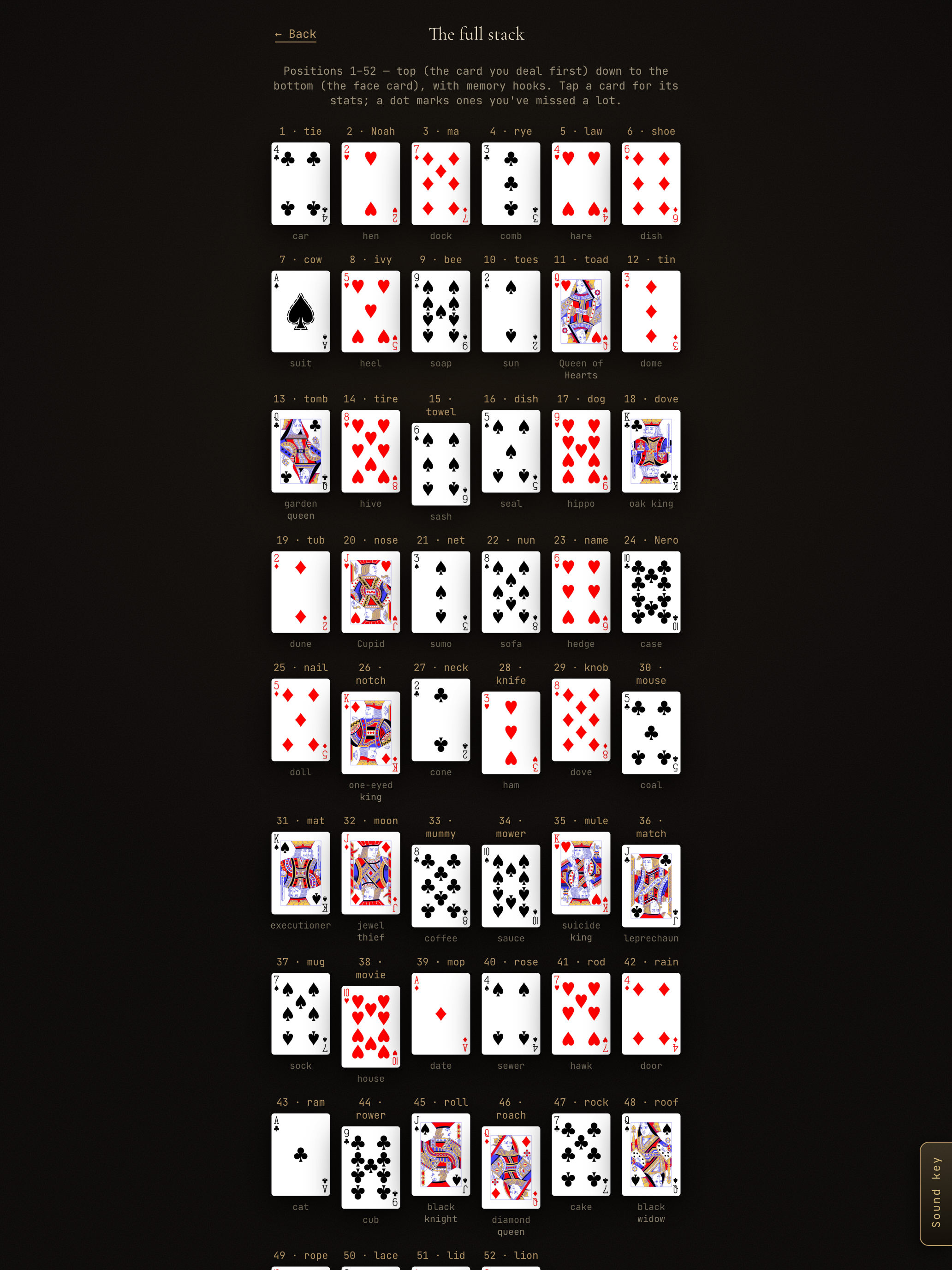 StackDrill screenshot 15
