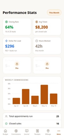 SafeSpend - Mobile Capture Screenshot 4 of 6