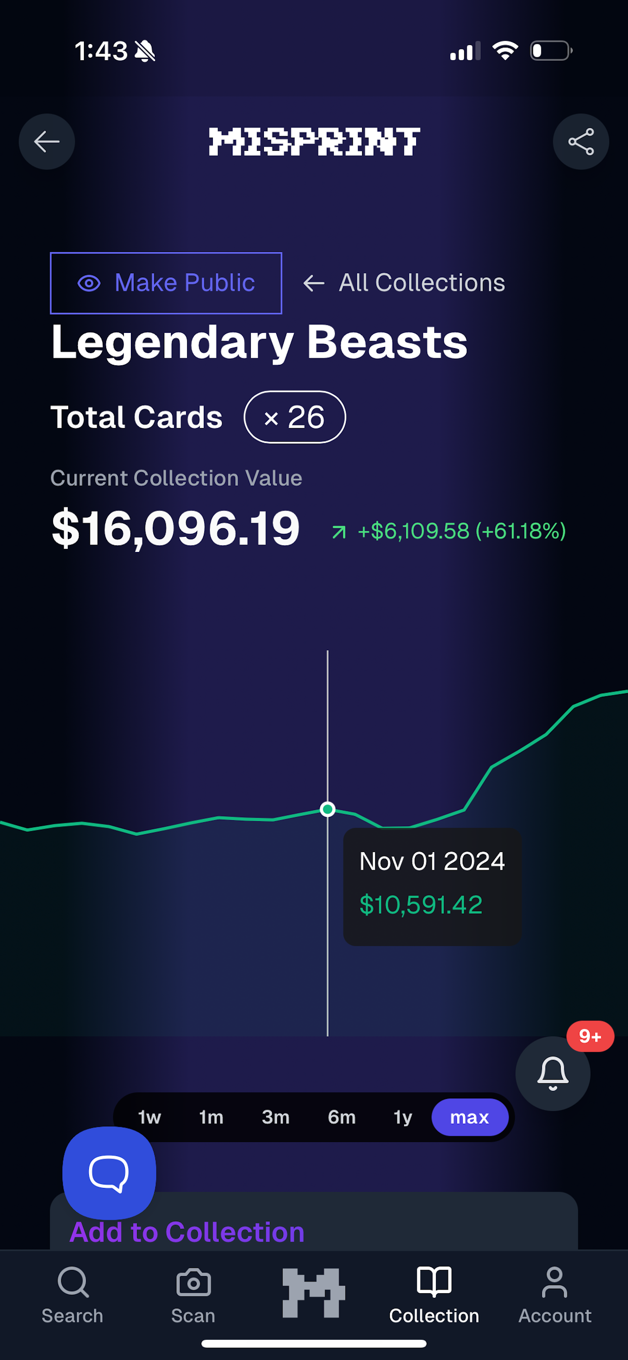 Misprint: Buy & Sell Cards