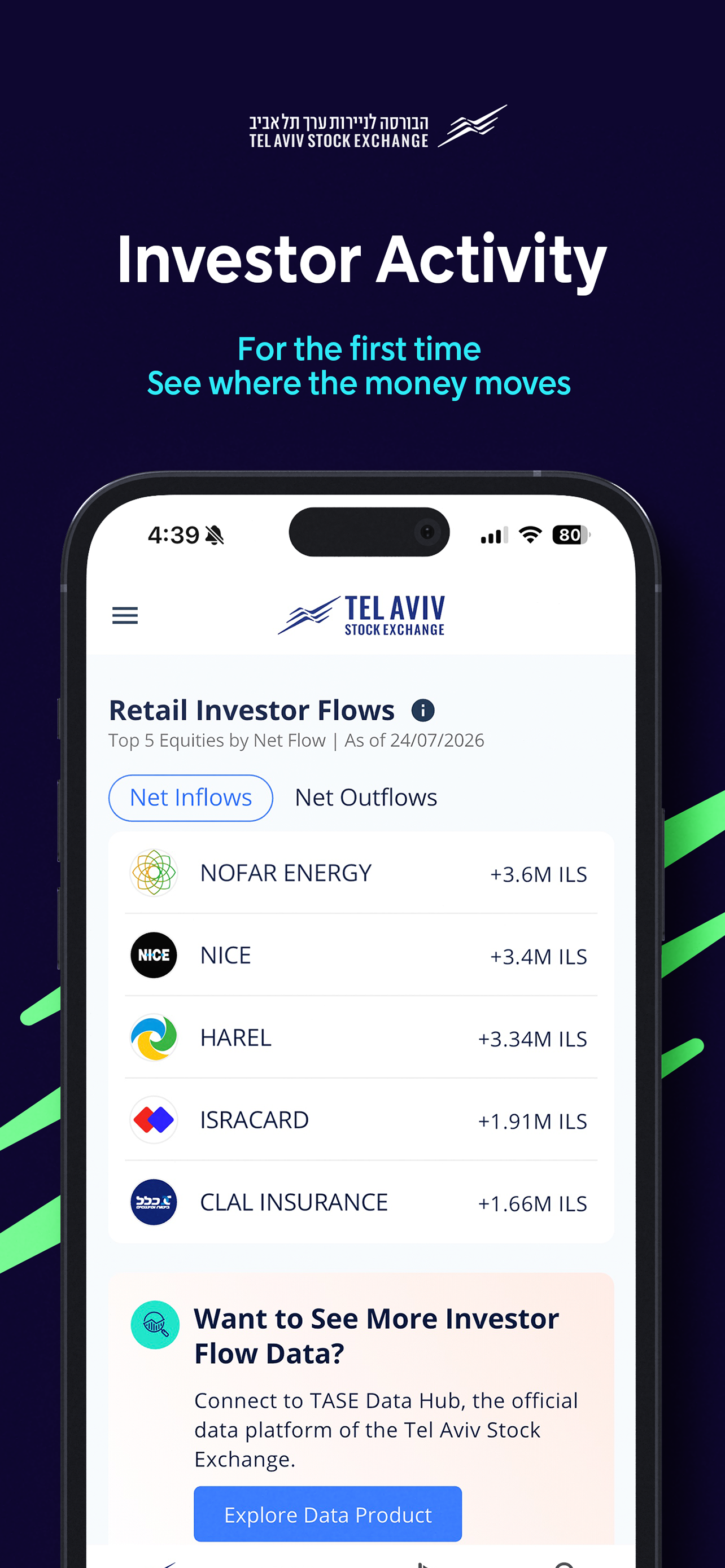 Tel Aviv Stock Exchange (TASE) screenshot 2