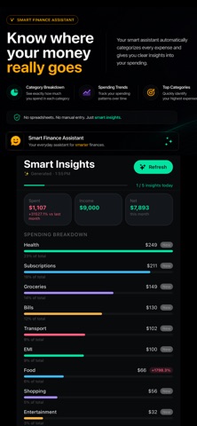 Smira - Smart Expense Tracker Screenshot 5 of 6