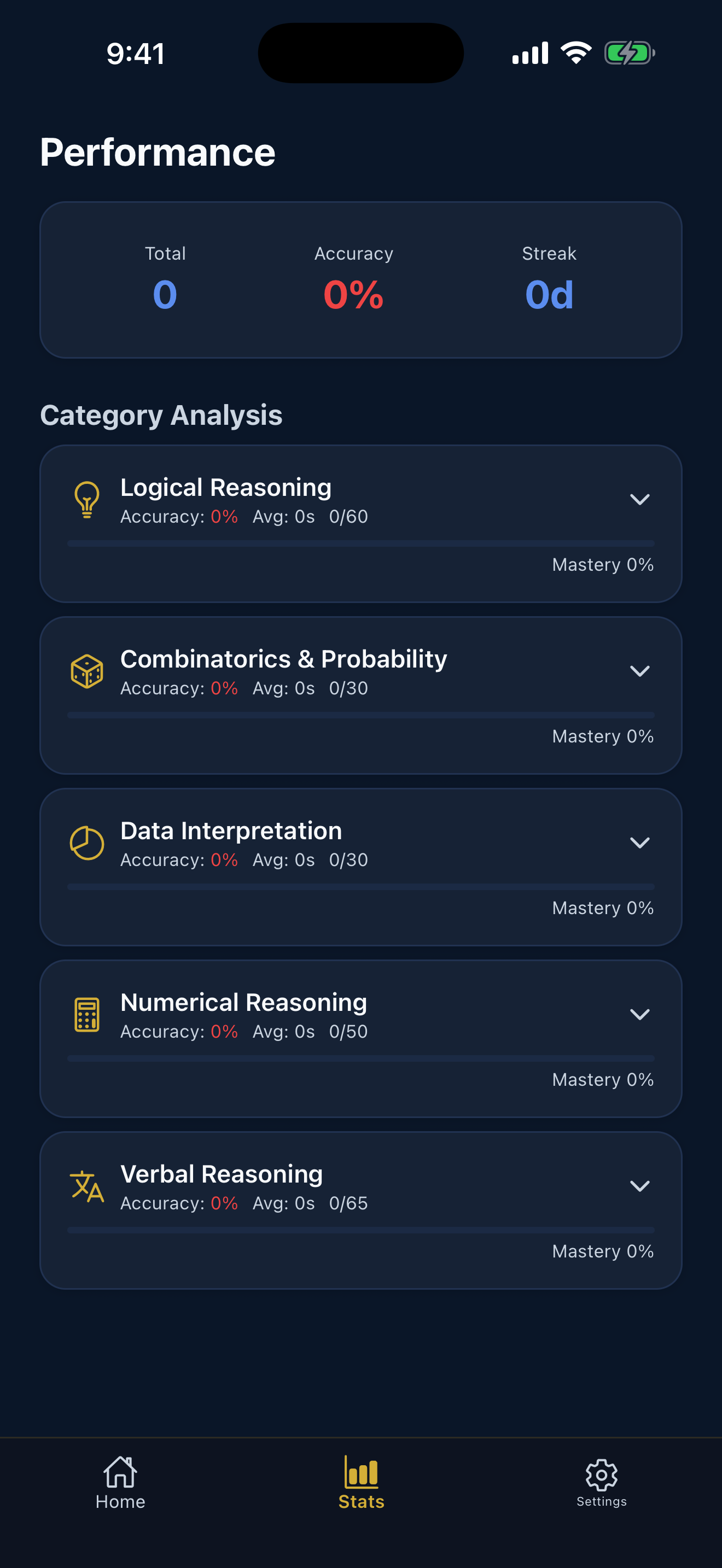 AceTest - Aptitude Prep screenshot 3