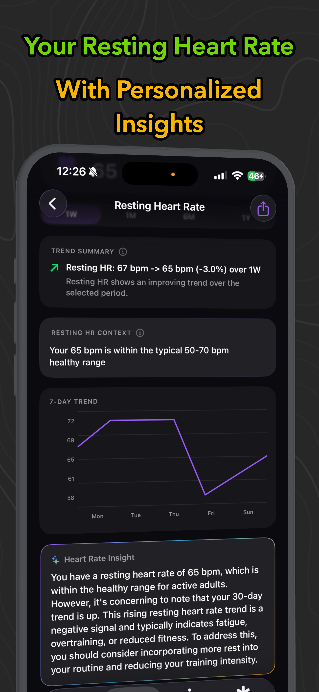 Body Vitals:Health Widgets screenshot 6