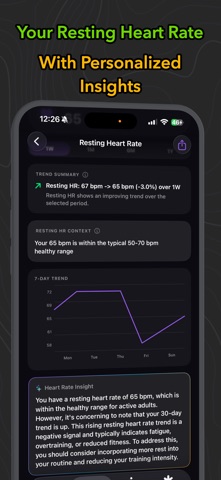 Body Vitals:Health Widgets iPhone screenshot