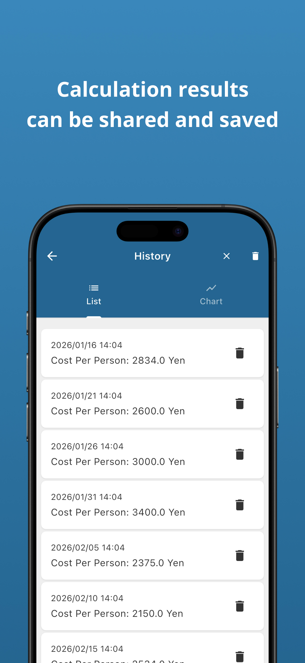 GasWari - Gas Cost Calculator