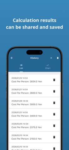 GasWari - Gas Cost Calculator iPhone screenshot