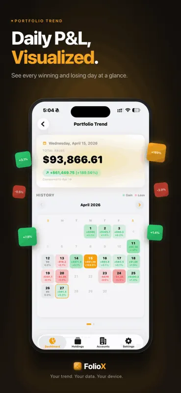 FolioX: Stock & Crypto Tracker screenshot 2 of 6