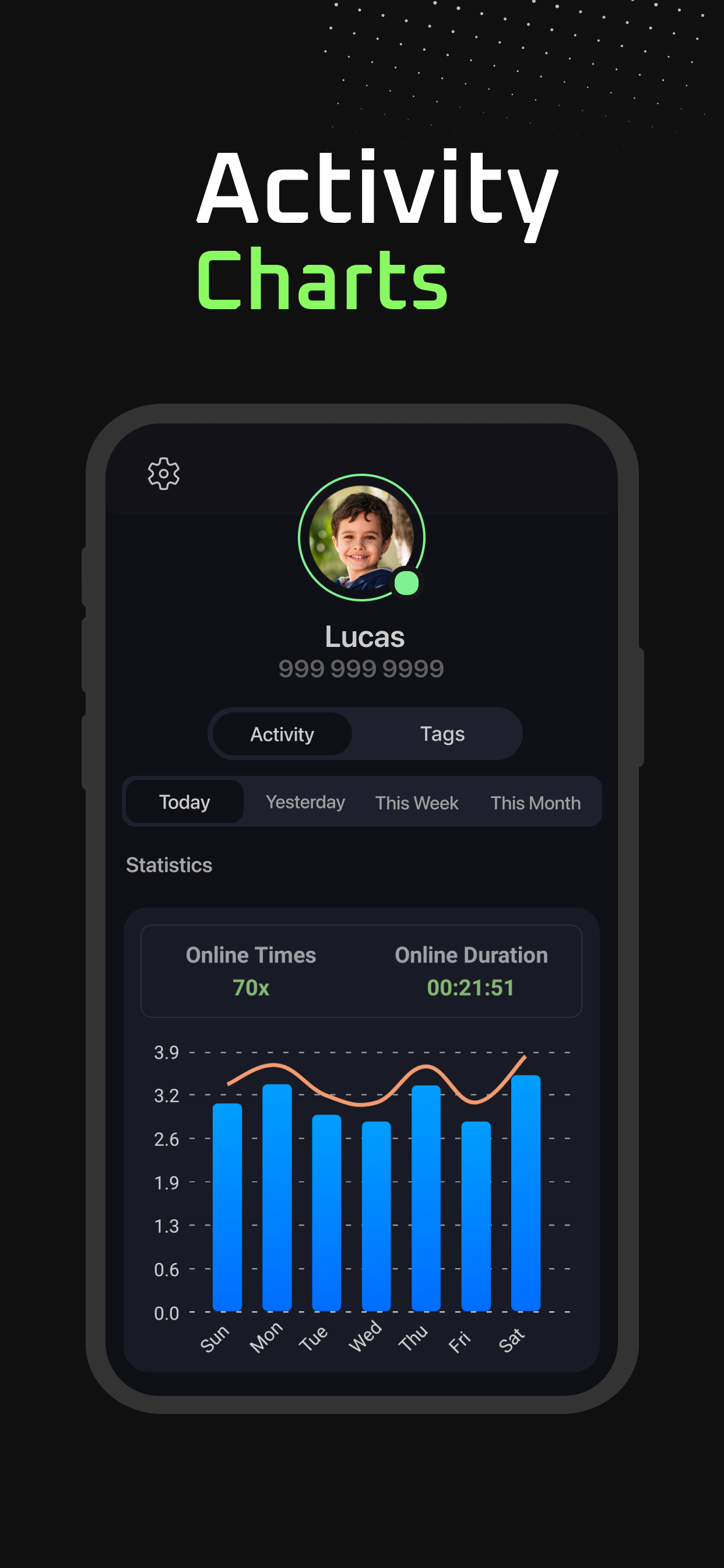 Jin - Last Seen Online Tracker screenshot 4