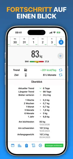 Screenshot von Mein Gewicht Lite auf dem iPhone 2