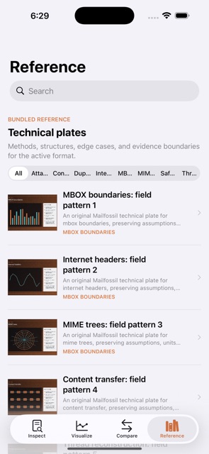 Mailfossil: Archive Lab screenshot 5