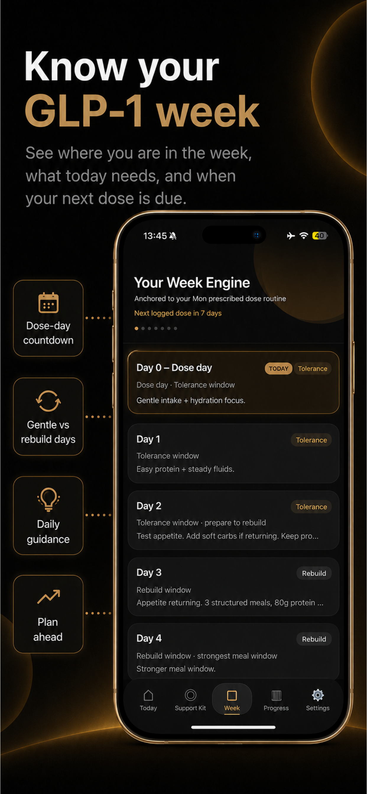 GLP-1 Week Coach screenshot 3