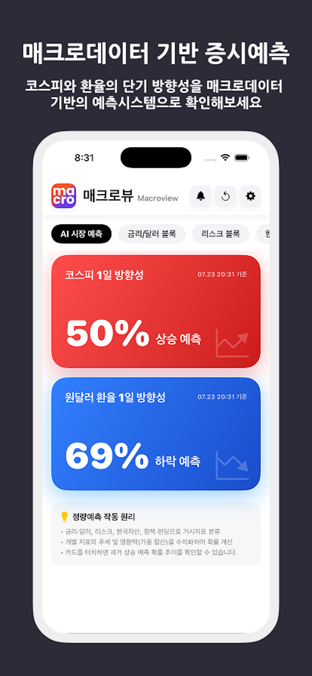 매크로뷰 - 매크로데이터 기반 증시방향성 예측 screenshot 2