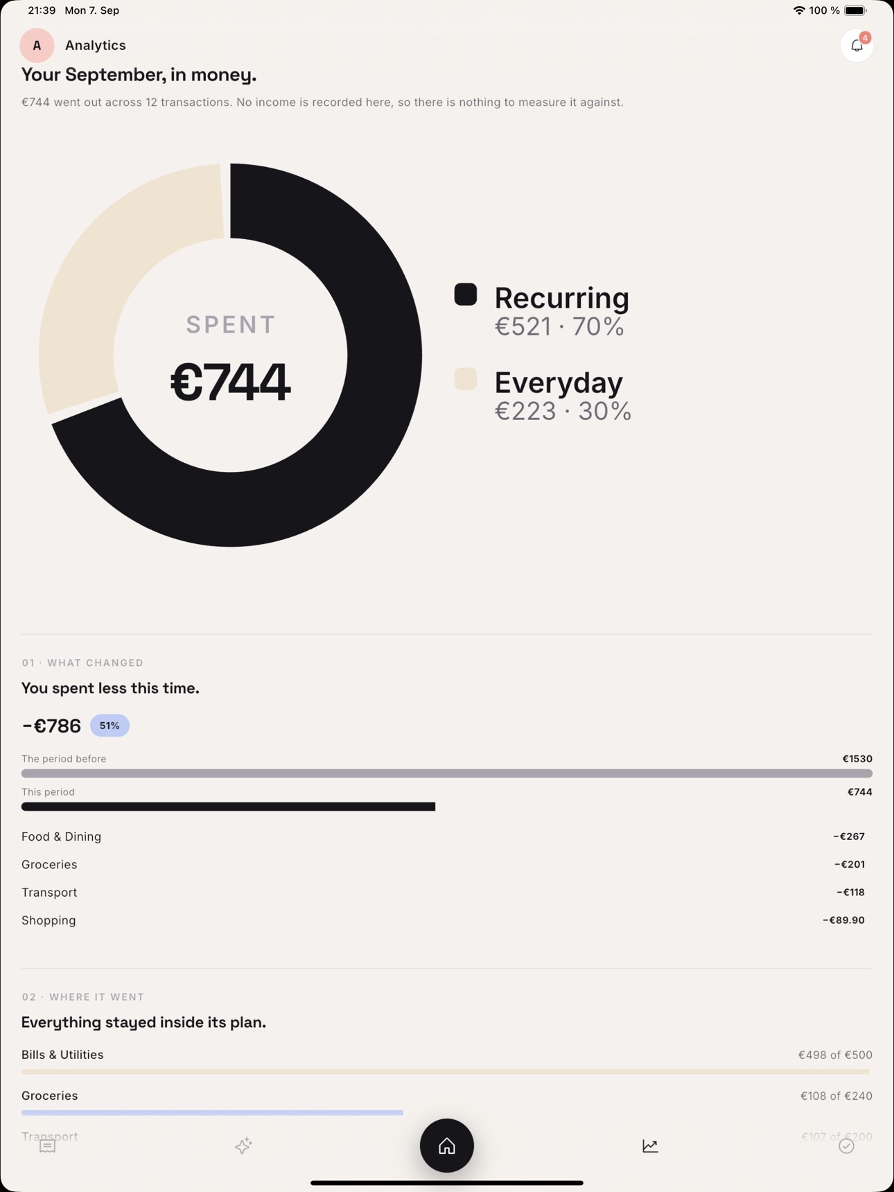 Screenshot 6 of Bouigee