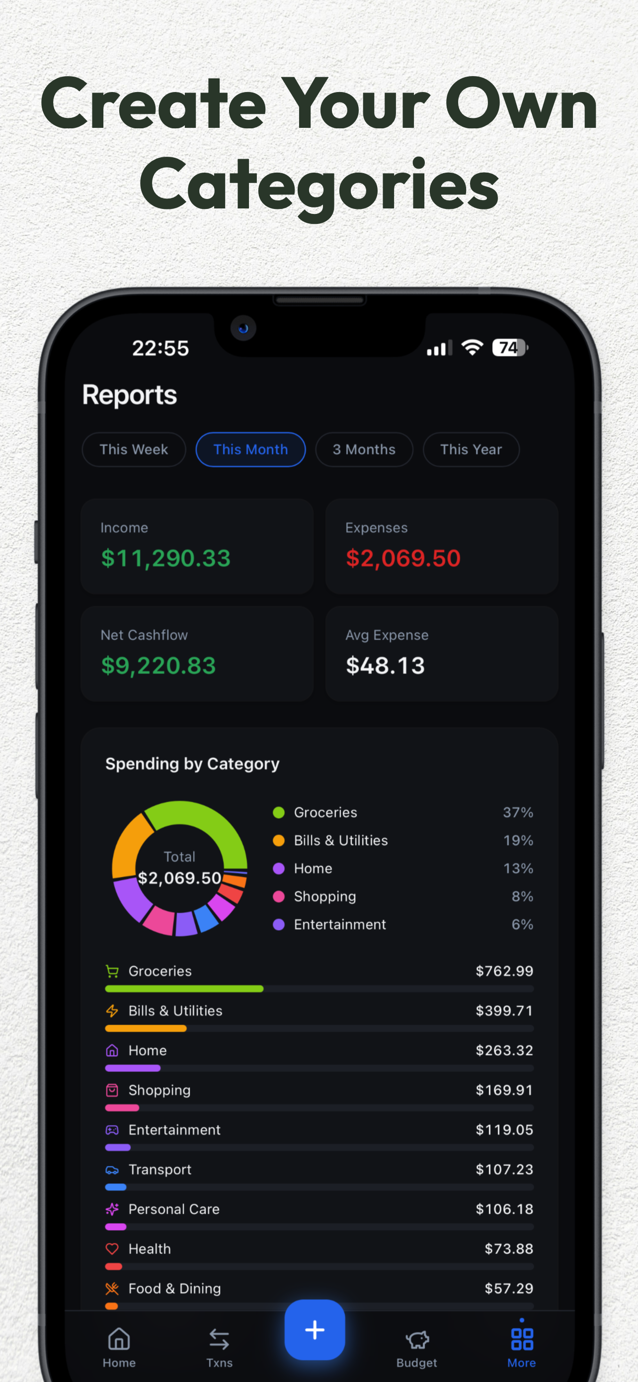 Money Manager Expense & Profit