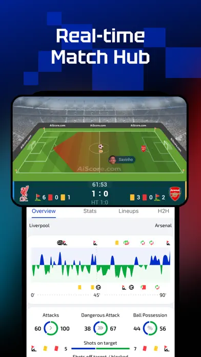 AiScore - Live Sports Scores App Store screenshot 1