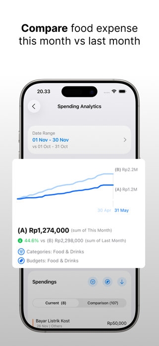 SpendLimit – Expense Tracker Screenshot 6 of 7