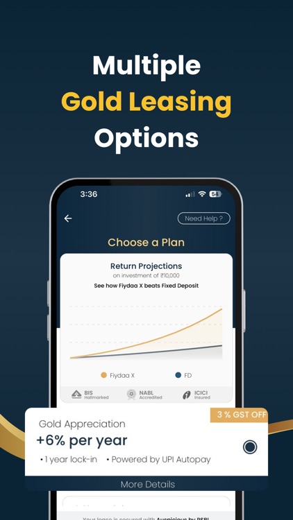Fiydaa: Gold Savings For India