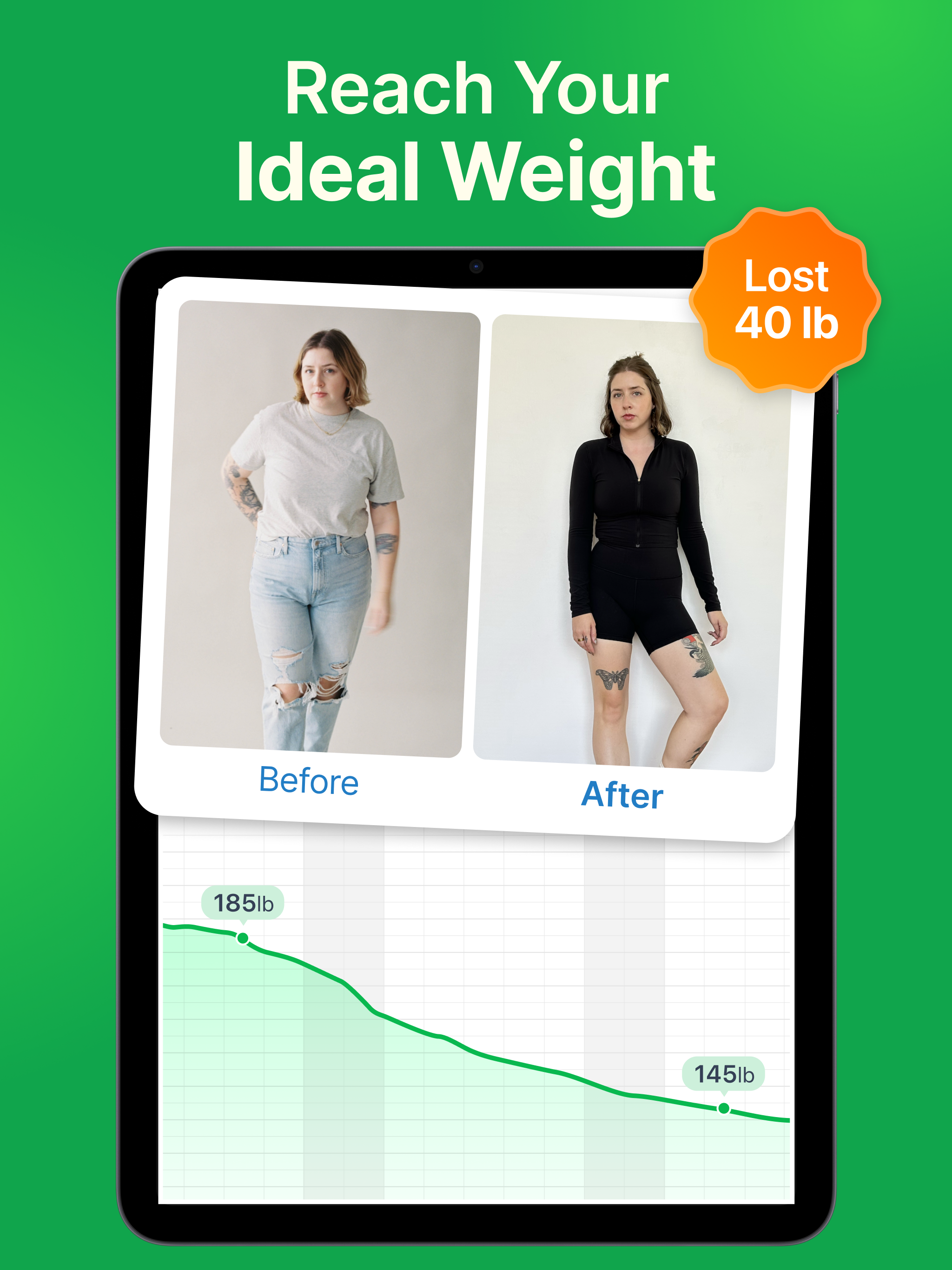 MyNetDiary: GLP-1 Companion AI