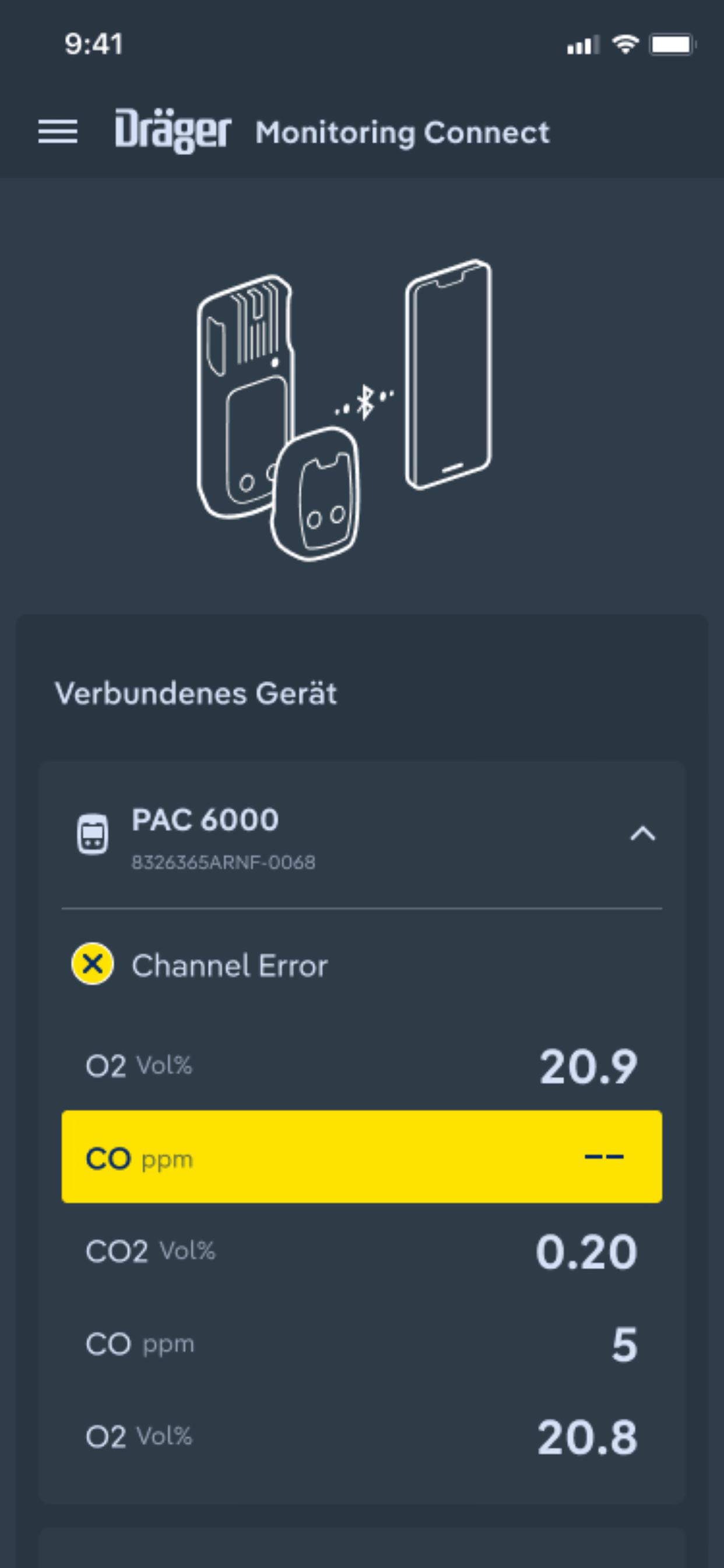Dräger GDC