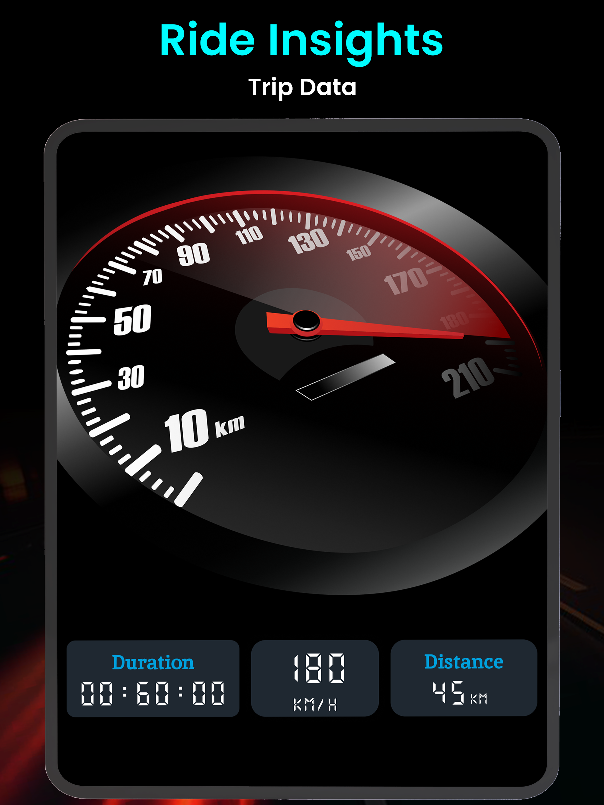 GPS Speedometer Speed Tracker+ screenshot 12