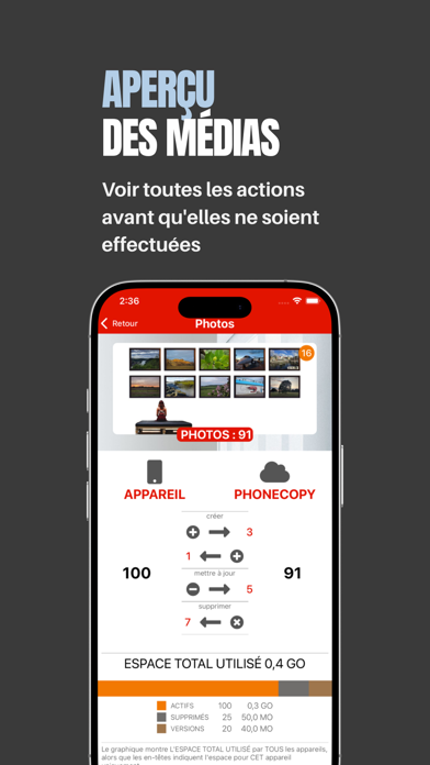 Screenshot #3 pour PhoneCopy : Backup & transfert