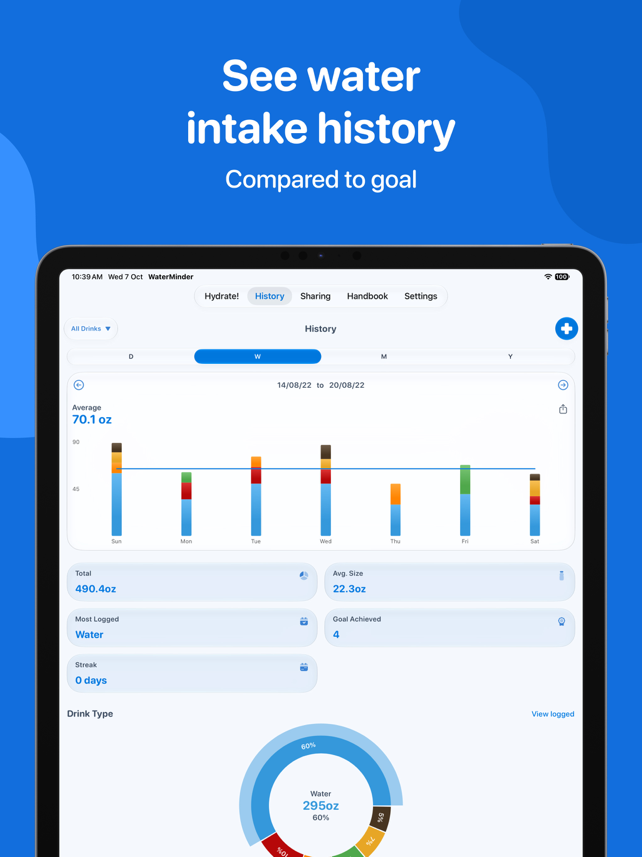 Water Tracker by WaterMinder Screenshot