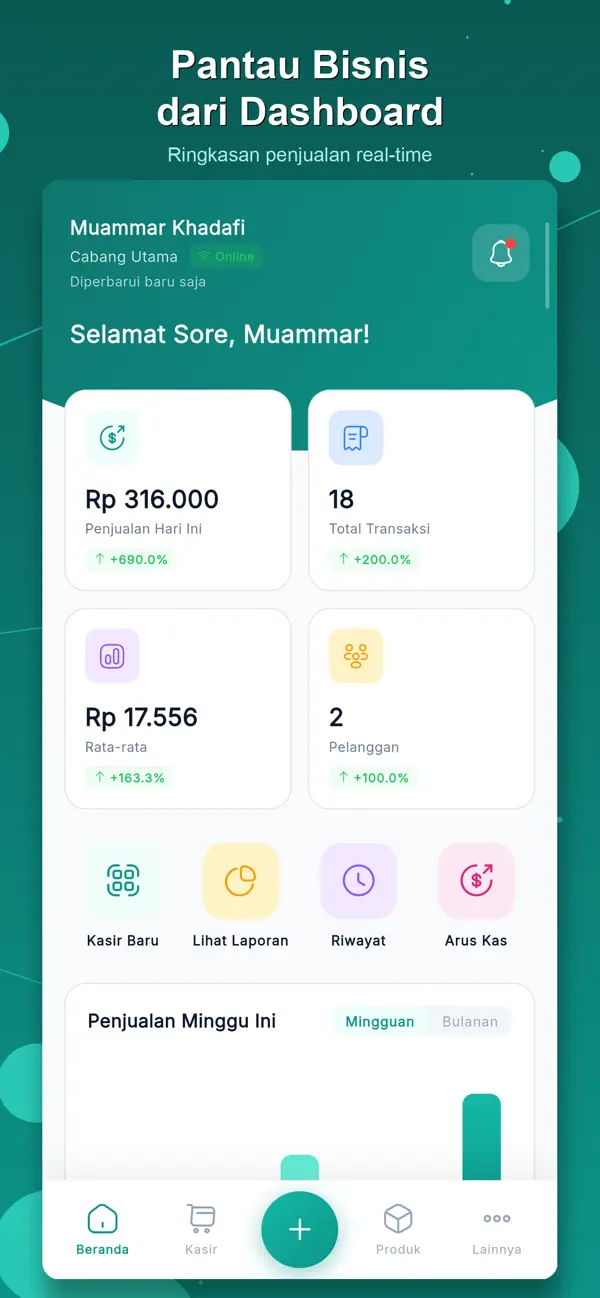 Screenshot #1 pour Bisakasir - Kasir Serba Bisa