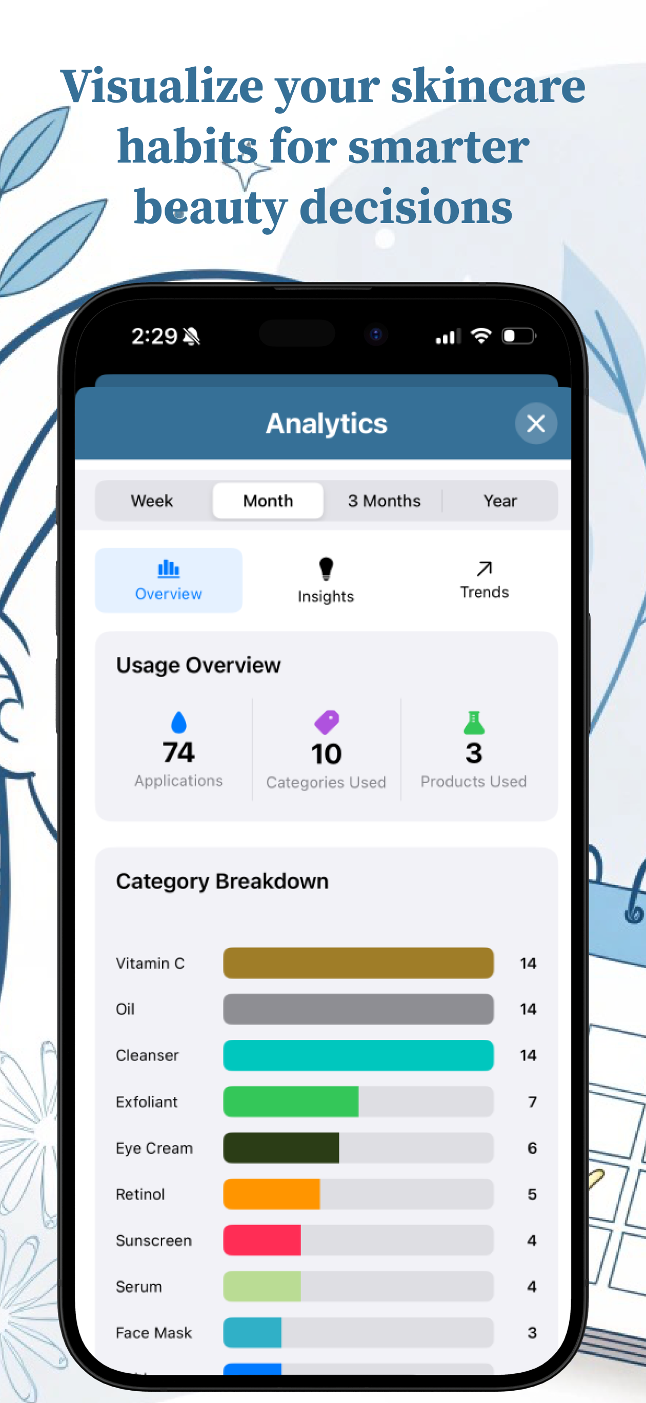 SkinLog: Easy Skincare Tracker