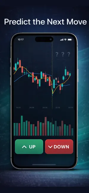 Bulliq - Stock Chart Quiz Game screenshot 1