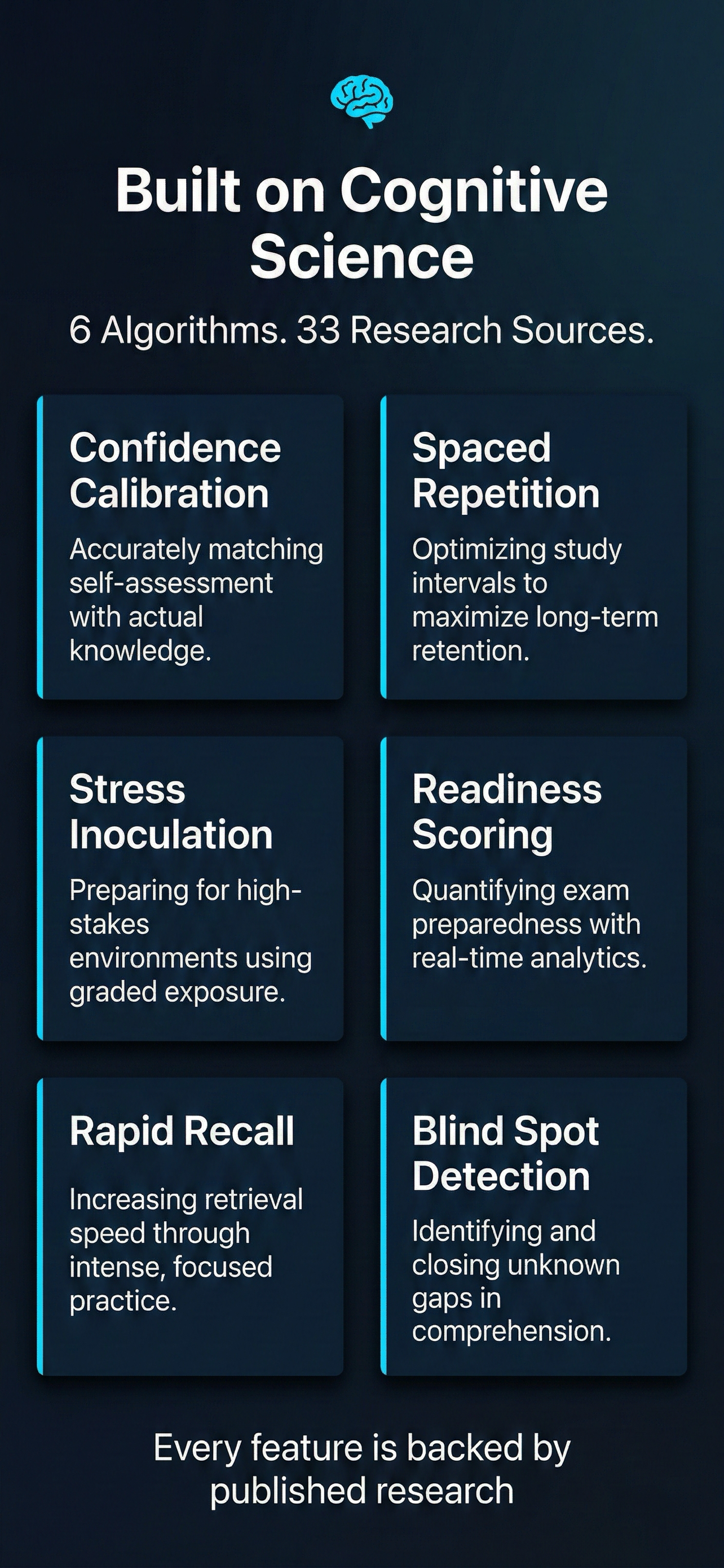 Cloud Practitioner Exam Prep screenshot 6