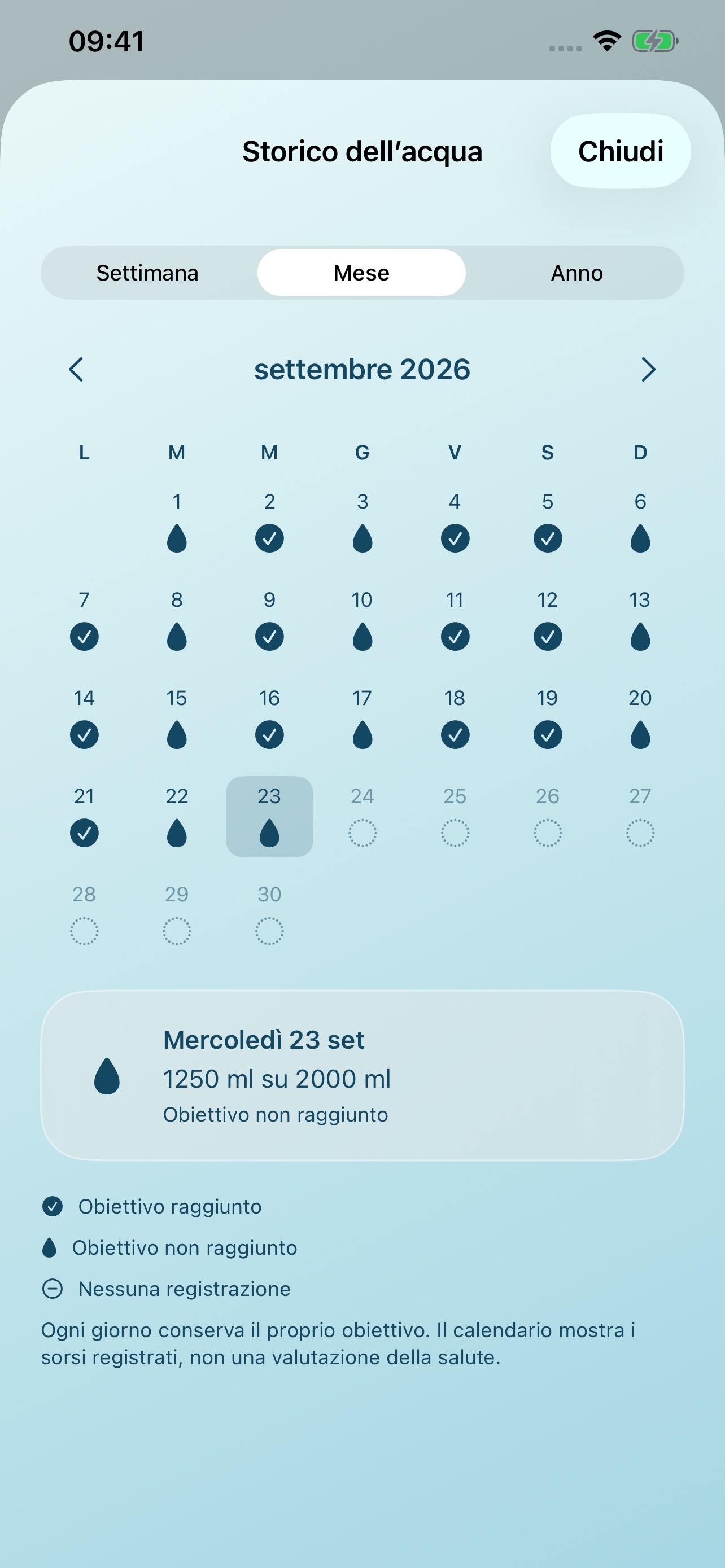 Screenshot 2 of BeviOra!