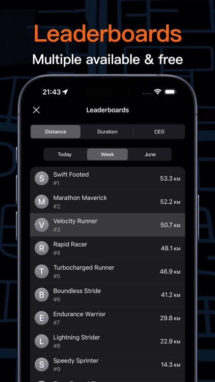 Speedometer GPS Running Track screenshot-5