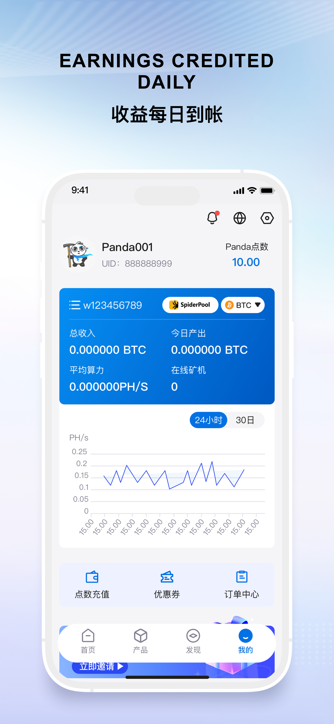 Panda Mining