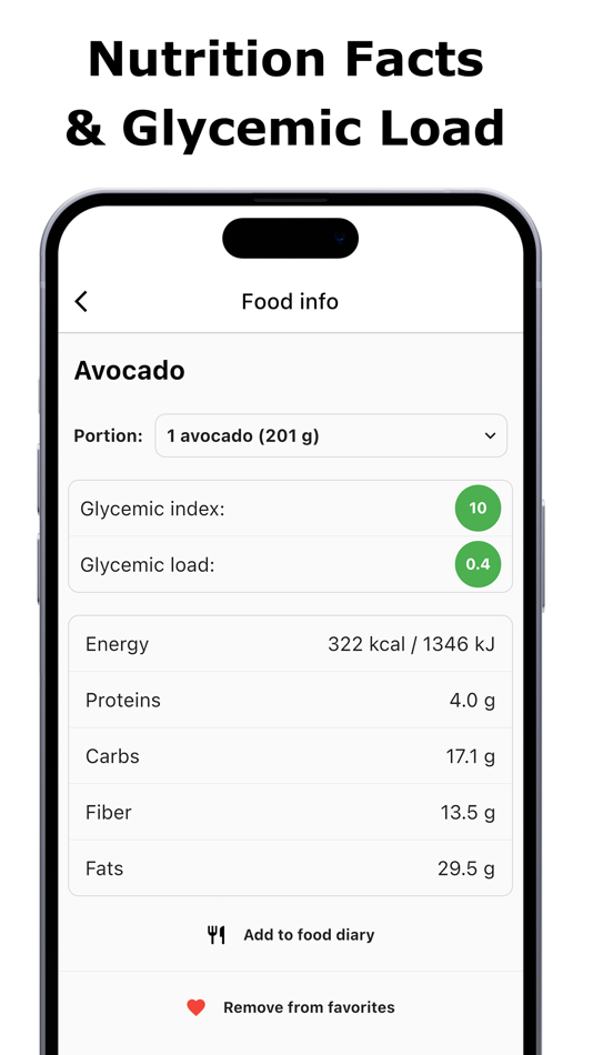 #2. Glycemic Index & Load Tracker (iOS) By: Igor Rudyak
