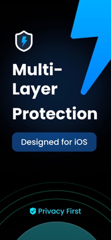 Secure Shield: Privacy Guard 스크린샷 1