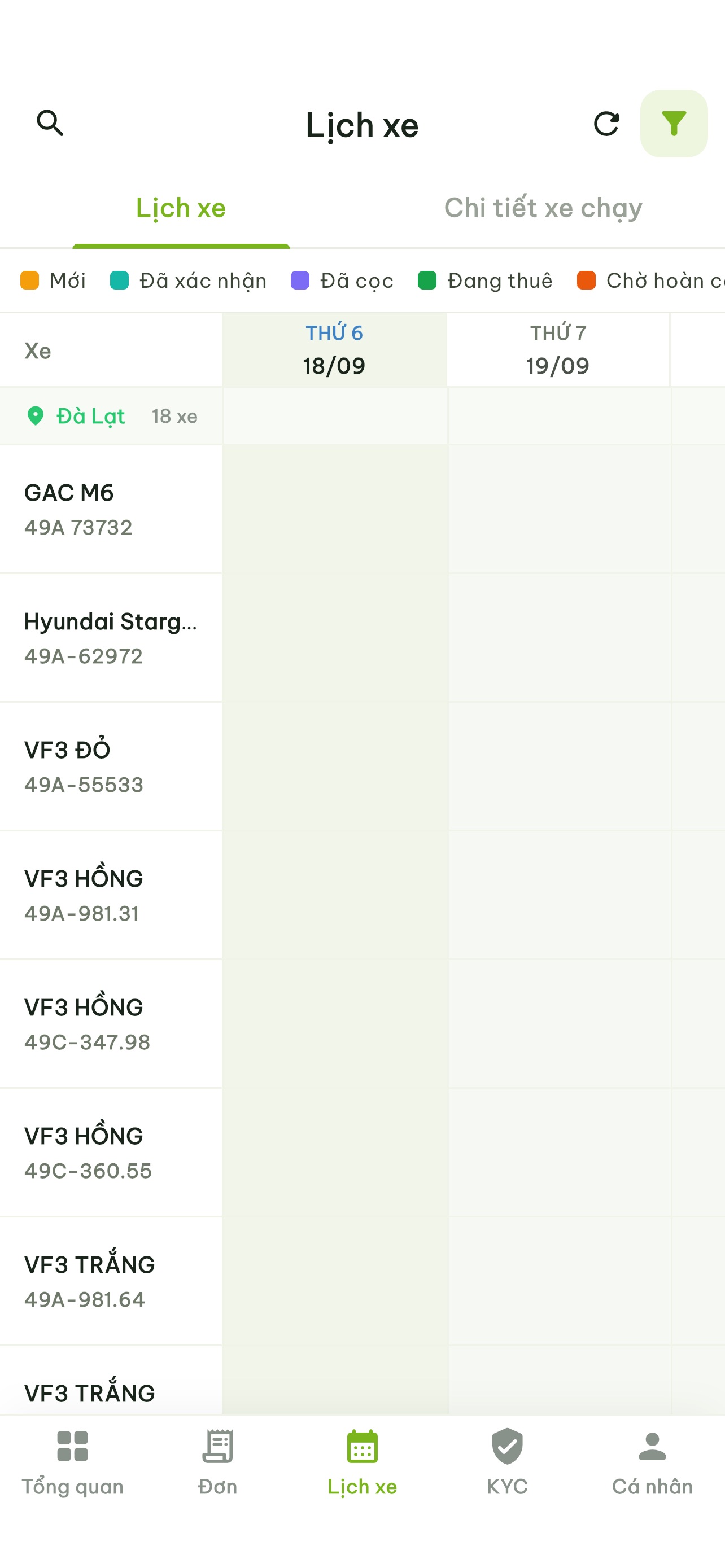 Screenshot 4 of Thuê Xe Đi – Vận hành