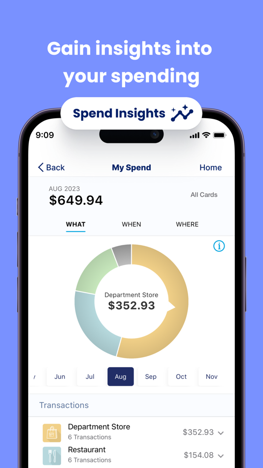 #2. Sunbit (iOS) بواسطة: Sunbit. Inc