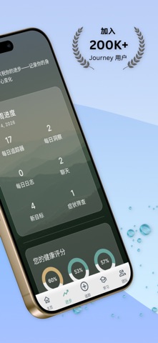 干燥综合征 screenshot