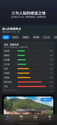 HiddenGem 隐秘好去处 screenshot