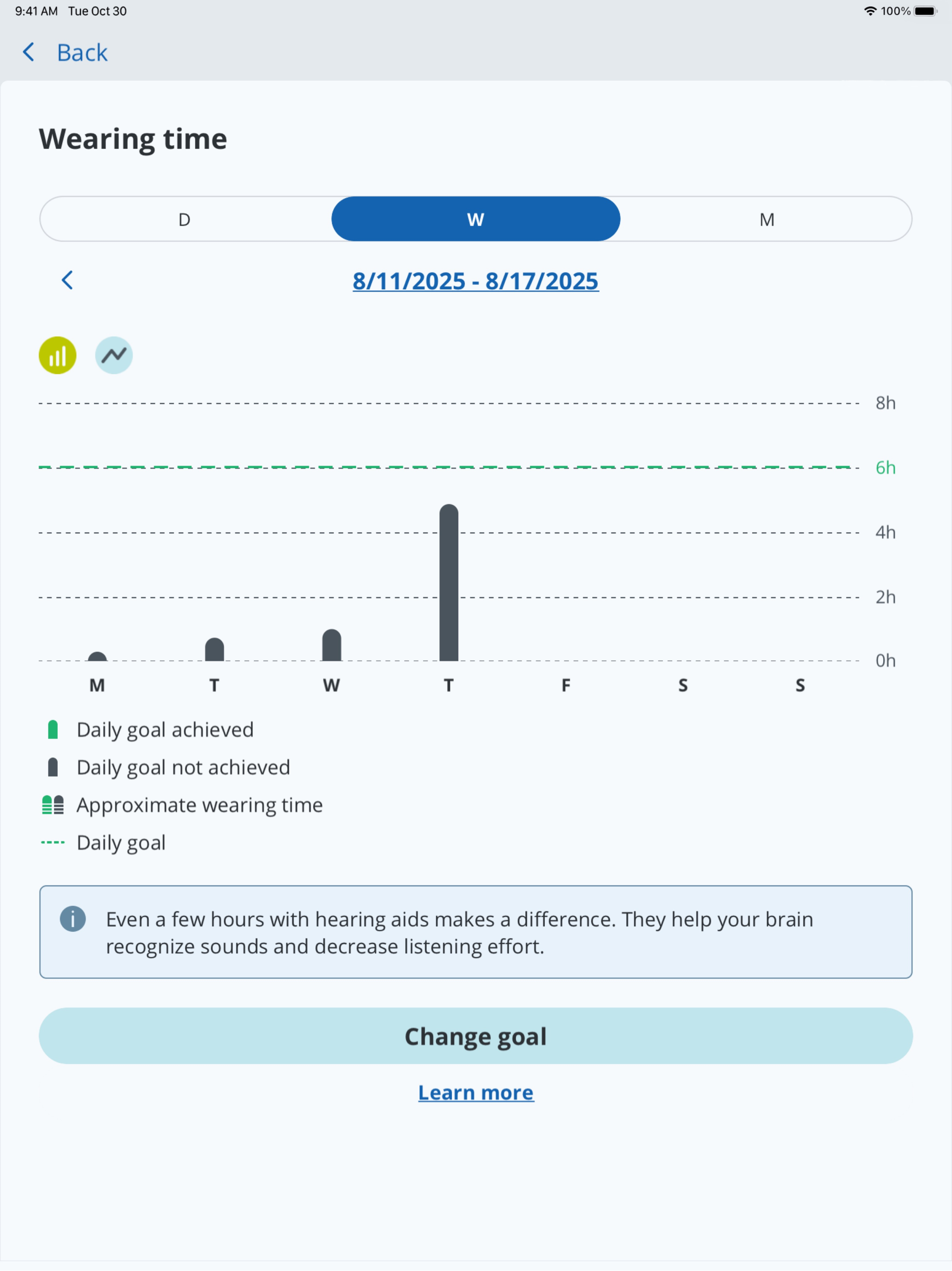 Birdsong Hearing Aids screenshot 14
