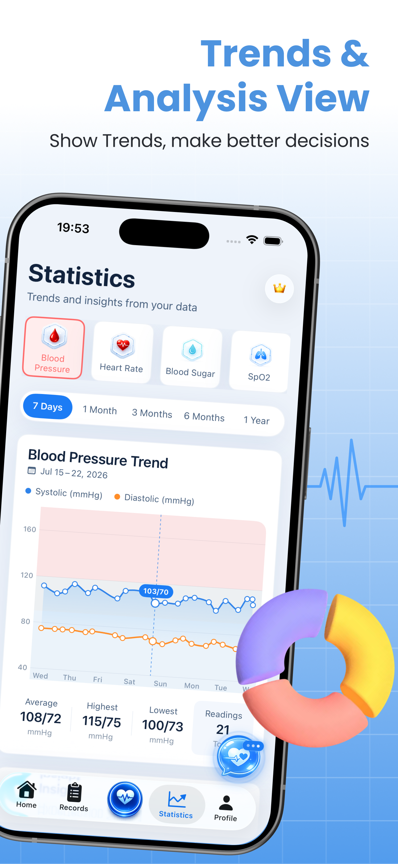 Blood Sugar & Health Tracker screenshot 2