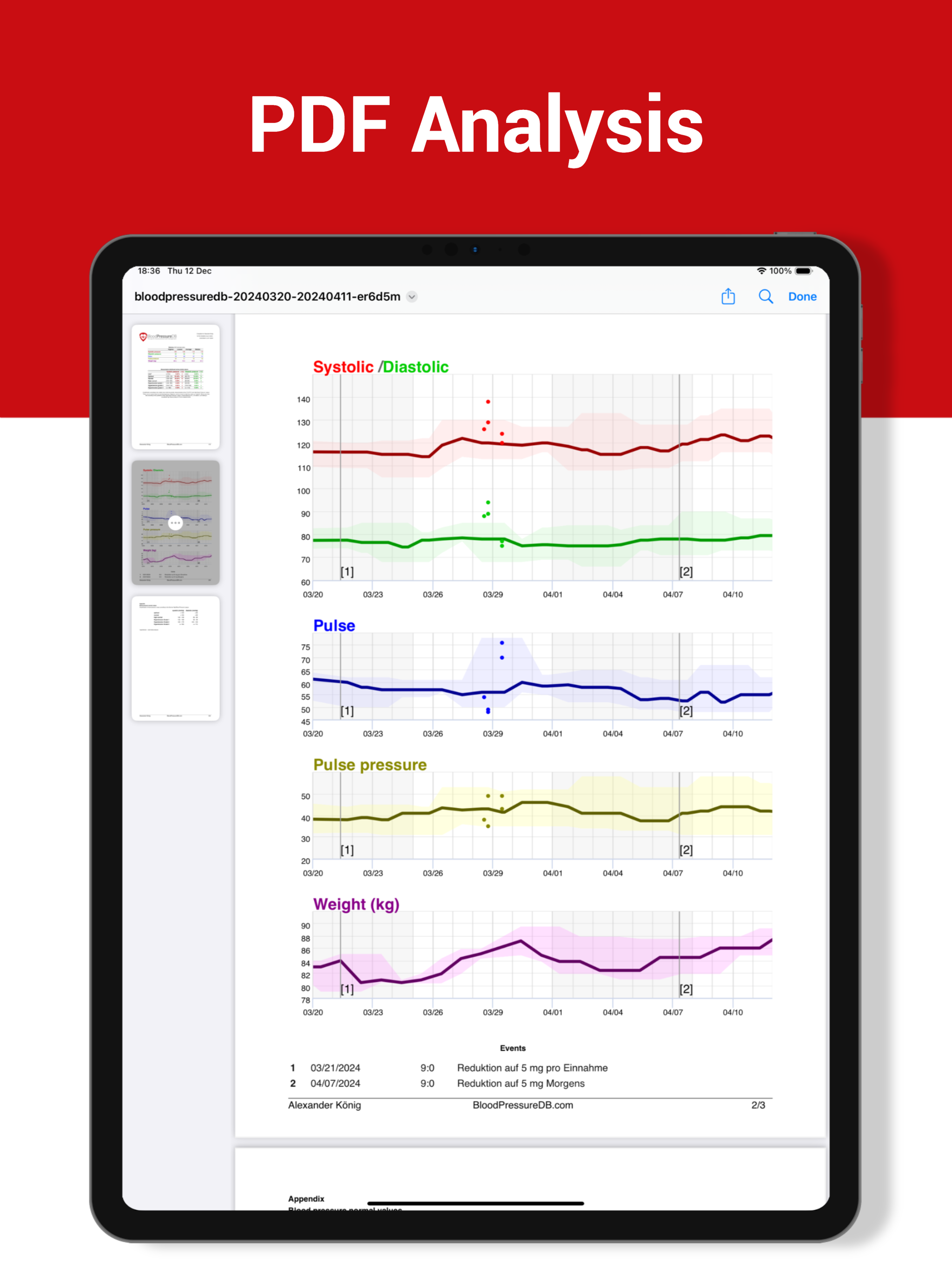 Blood Pressure DB - Log, Check