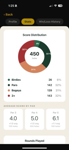 MatchRoom Golf Screenshot 10 of 10